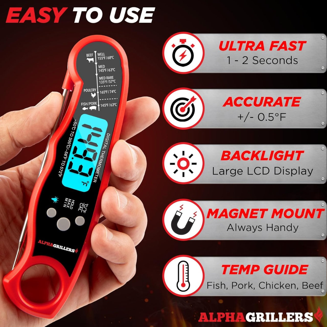 Alpha Grillers Instant Read Meat Thermometer