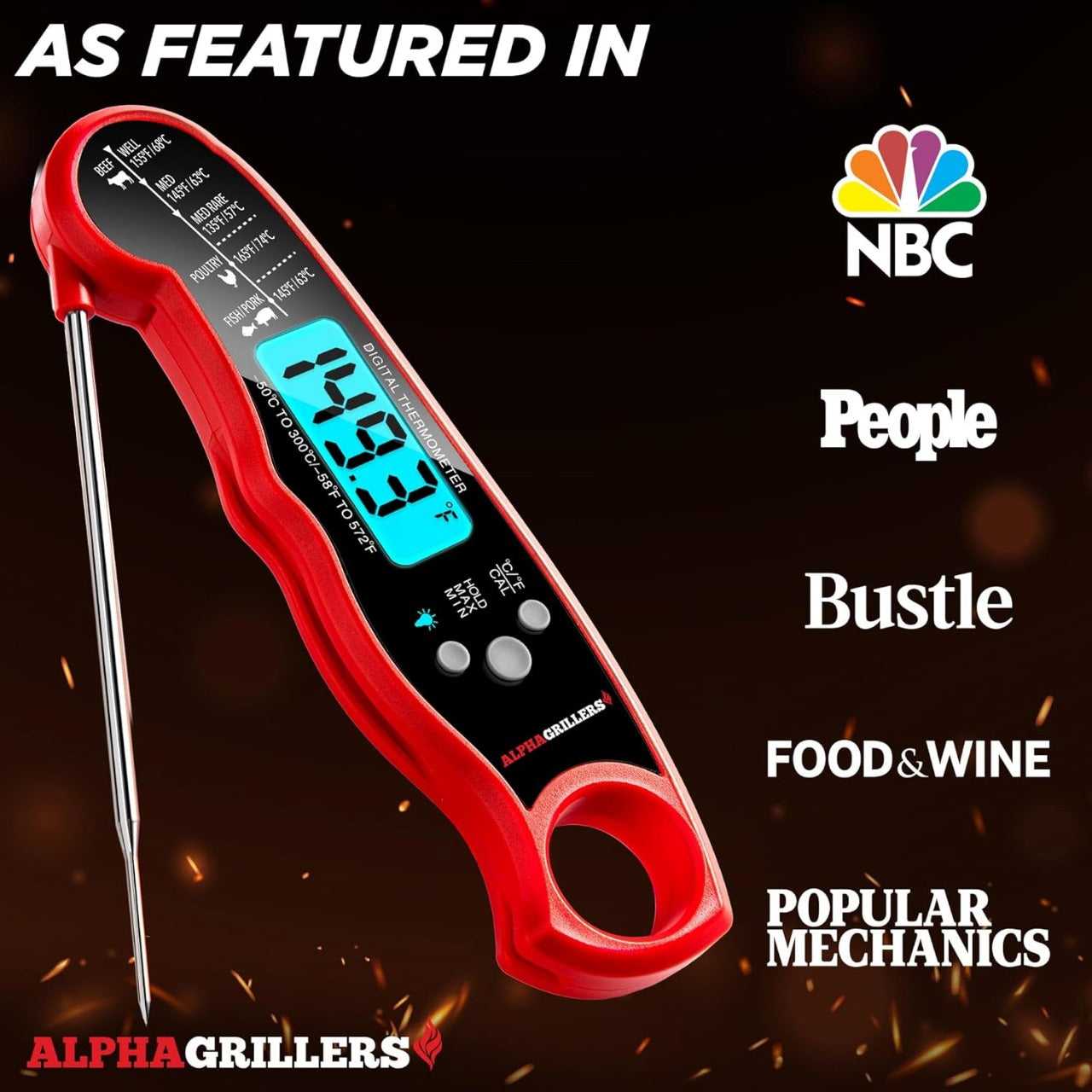 Alpha Grillers Instant Read Meat Thermometer